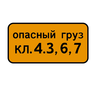 Знаки дополнительной информации