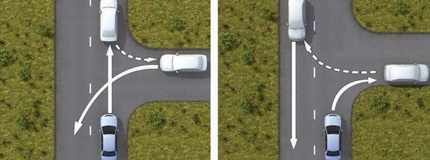 Способ разворота с использованием прилегающей территории справа, обеспечивающий безопасность движения, показан: