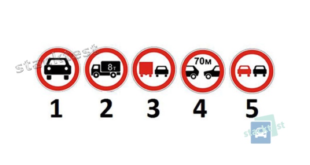 Какой из представленных дорожных знаков запрещает обгон только грузовым автомобилям с разрешенной максимальной массой более 3,5 т?