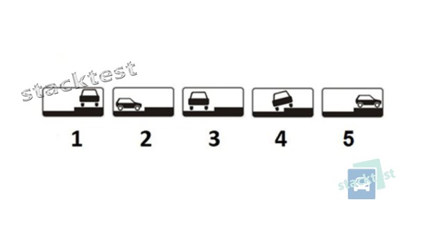 Какая из представленных табличек разрешает стоянку всем транспортным средствам способом, указанным на ней?