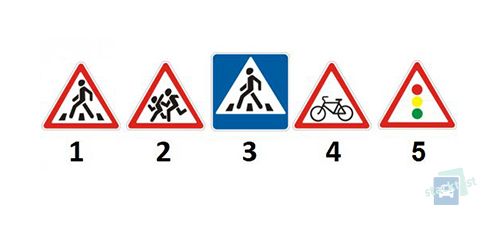 Какой из представленных дорожных знаков предупреждает о приближении к нерегулируемому пешеходному переходу?