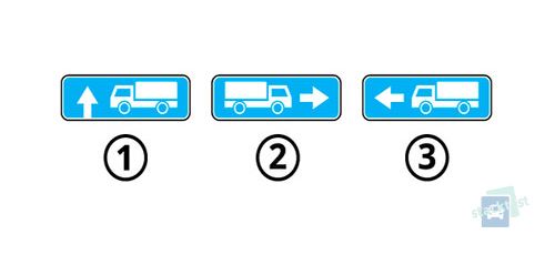 Представлені дорожні знаки вказують:
