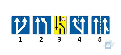 Какой из представленных дорожных знаков информирует водителей про место, где полоса для разгона прилегает к основной полосе движения на одном уровне с правой стороны?