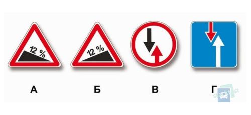 При наличии какого знака водитель должен уступить дорогу, если встречный разъезд затруднен?
